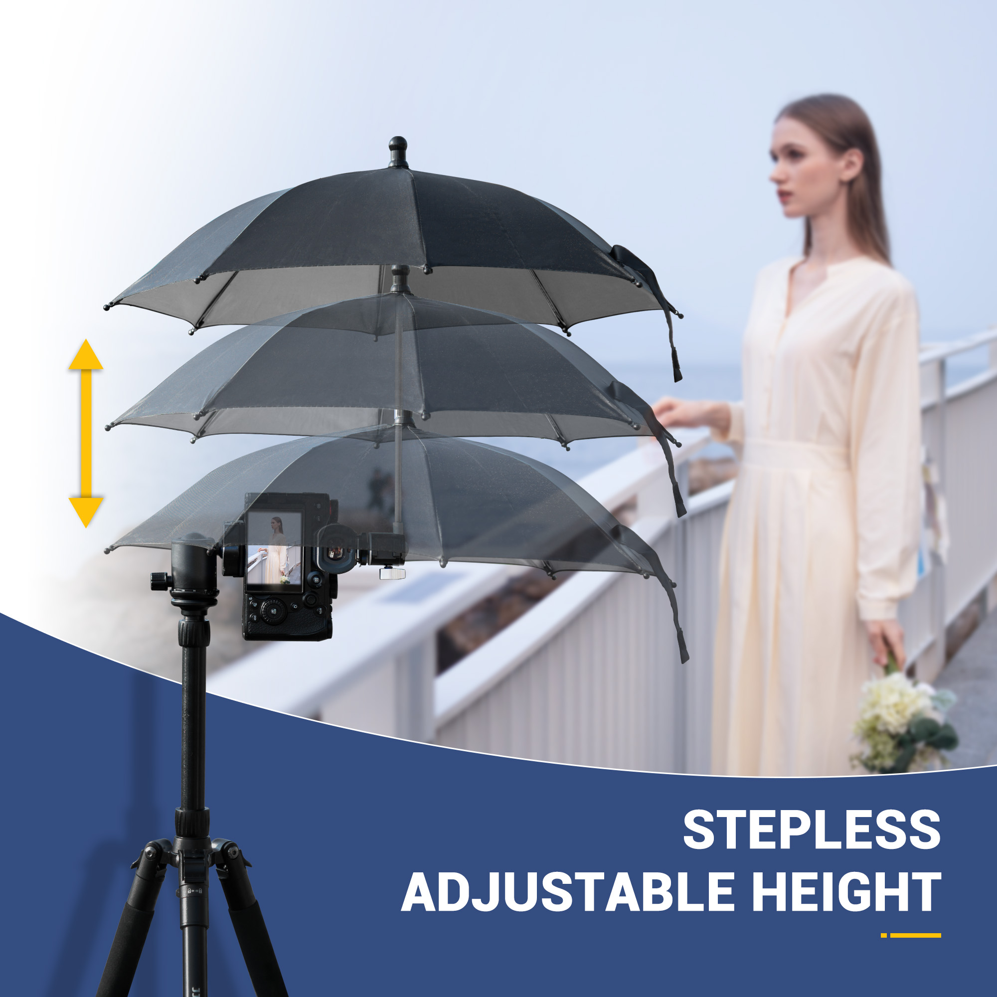 JJC Camera Hot Shoe Umbrella R - Sony Camera A7 Iv 评论和价格